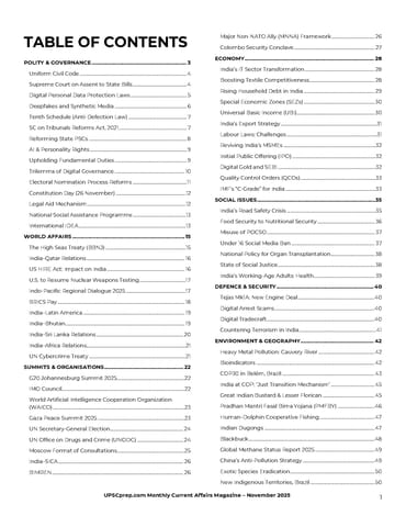 November 2025 - UPSC Prep CORE Monthly Current Affairs - [B/W PRINTOUT]